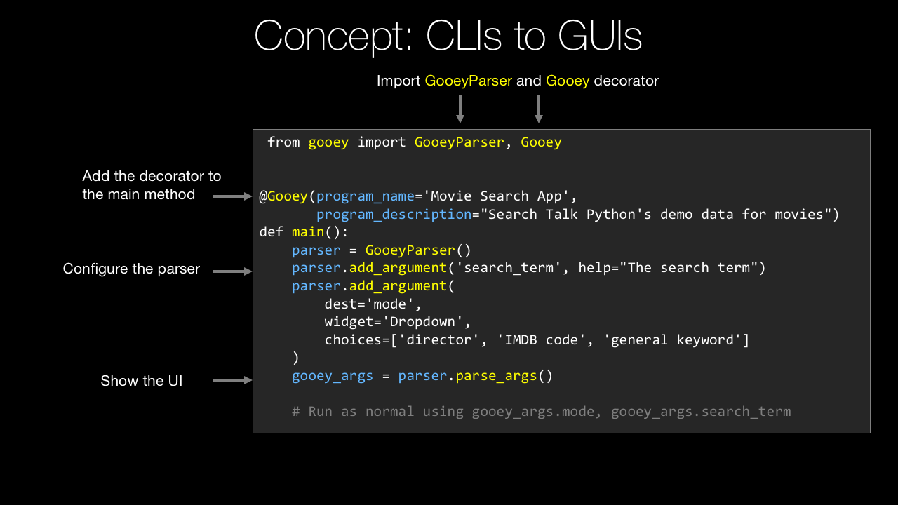 Example: Concepts backed by concise visuals