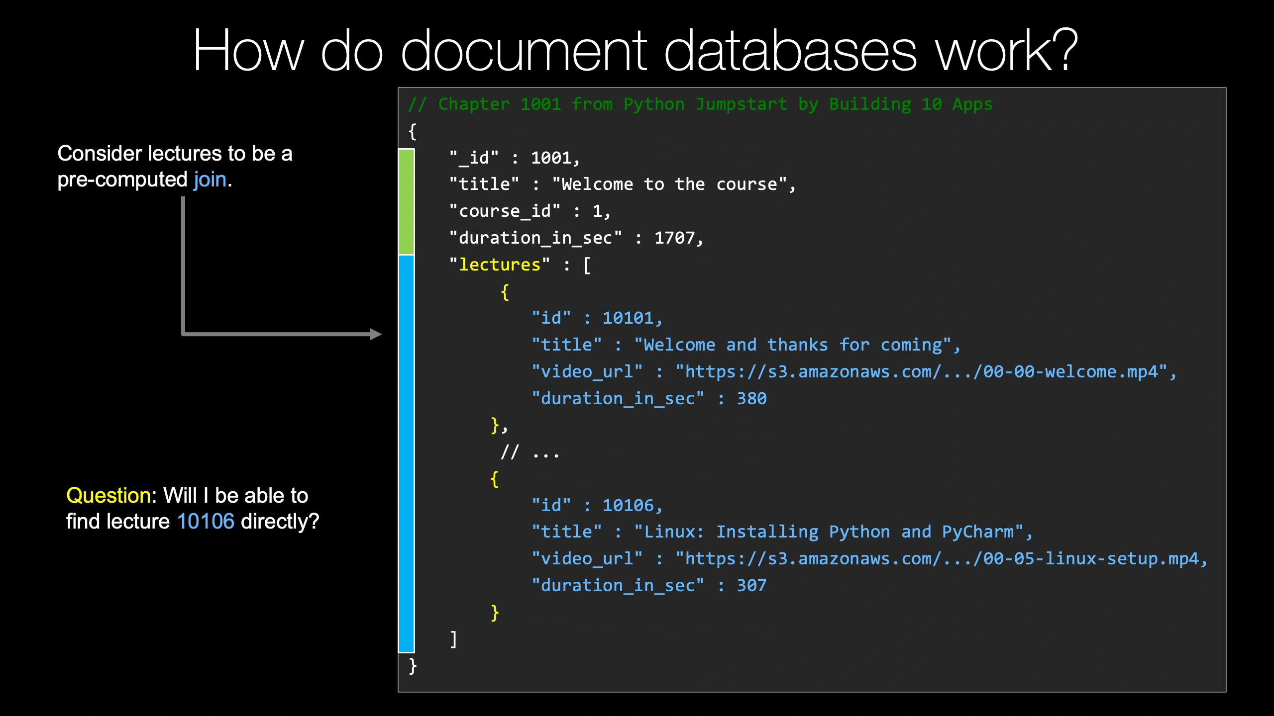 Example: Concepts backed by concise visuals