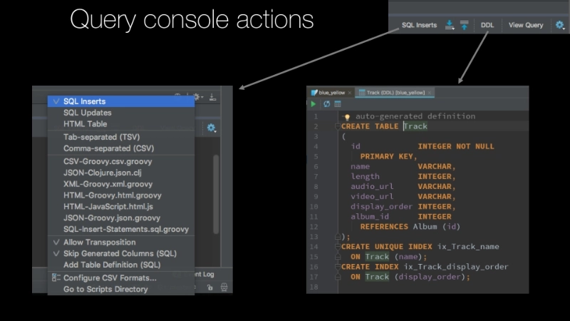Example: Concepts backed by concise visuals